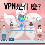 VPN是做什么用的？