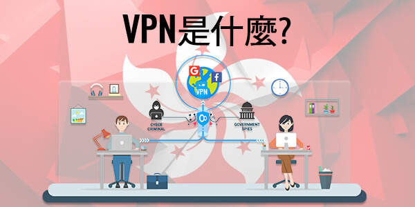 VPN是做什么用的？